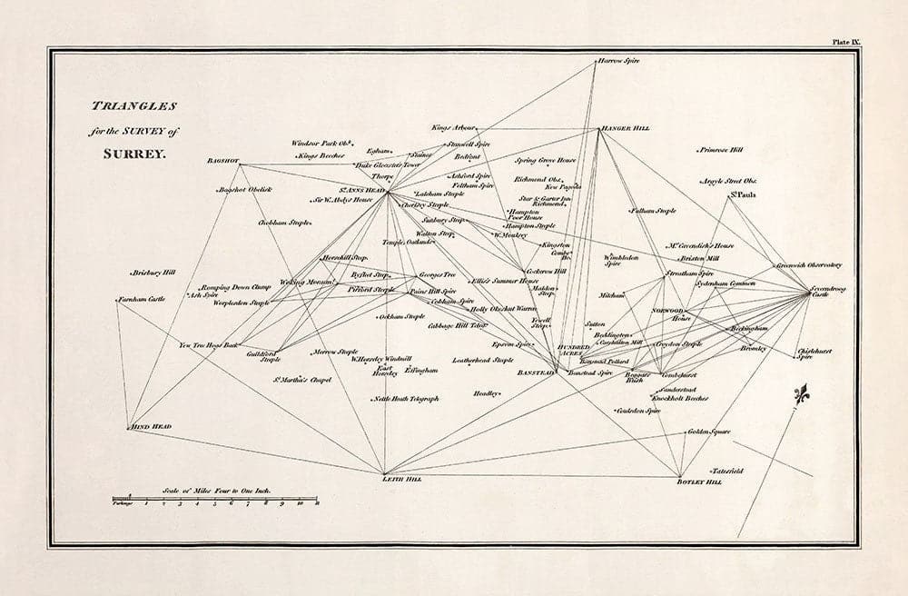 Old Map of Surrey, 1811 - First Triangulation Ordnance Survey Chart - Hills, Castles, Steeples