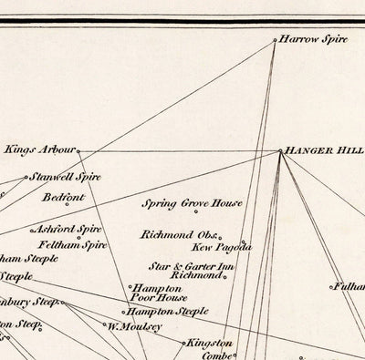Old Map of Surrey, 1811 - First Triangulation Ordnance Survey Chart - Hills, Castles, Steeples