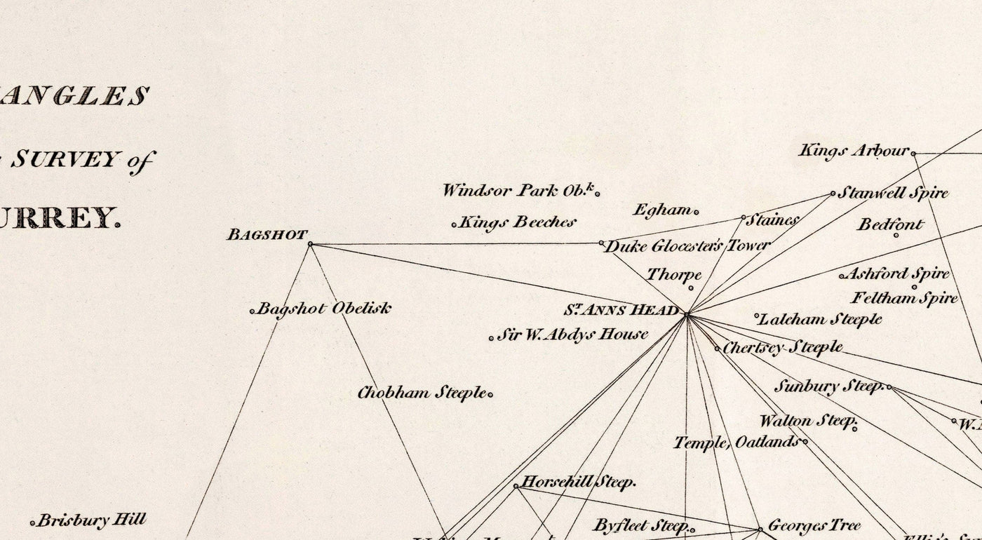 Old Map of Surrey, 1811 - First Triangulation Ordnance Survey Chart - Hills, Castles, Steeples