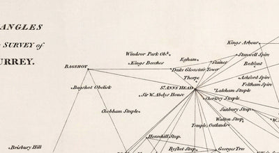 Old Map of Surrey, 1811 - First Triangulation Ordnance Survey Chart - Hills, Castles, Steeples