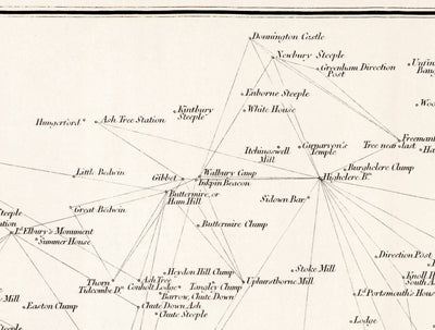 Viejo Mapa de Hampshire, 1811 - Primera Tabla de Encuestas de artillería de triangulación - Colinas, Castillos, Steegles