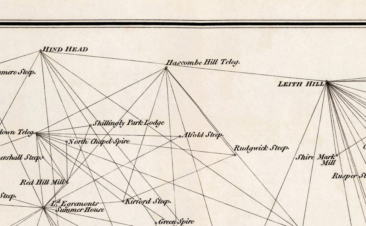 Mapa antiguo de Sussex, 1811 - Primera Tabla de encuestas de artillería de triangulación - Colinas, Castillos, Steegles