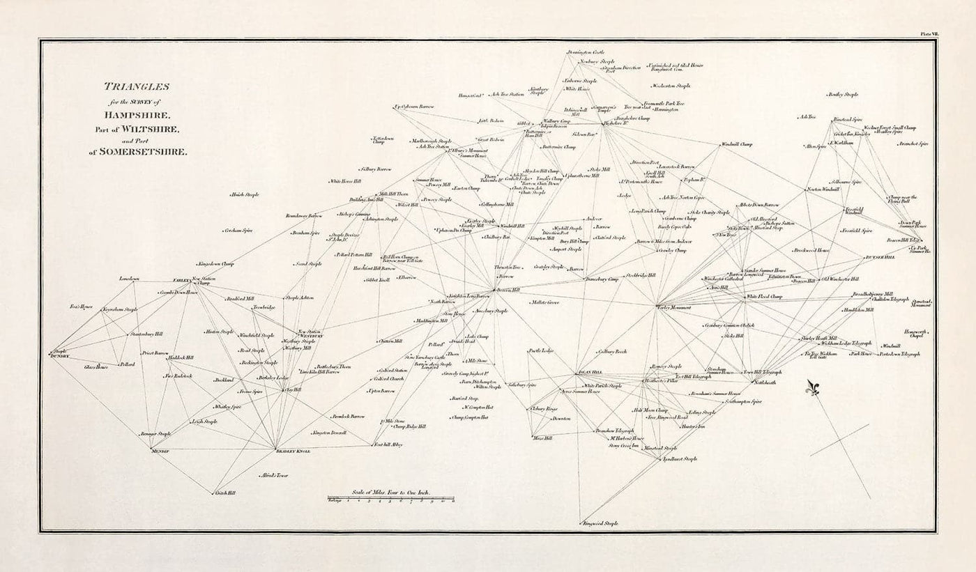 Viejo Mapa de Hampshire, 1811 - Primera Tabla de Encuestas de artillería de triangulación - Colinas, Castillos, Steegles