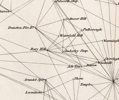 Mapa antiguo de Sussex, 1811 - Primera Tabla de encuestas de artillería de triangulación - Colinas, Castillos, Steegles