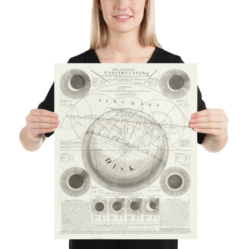 Old Solar Eclipse Chart, 1737 by John Wright - Astronomy Illustration Of Sun & Moon