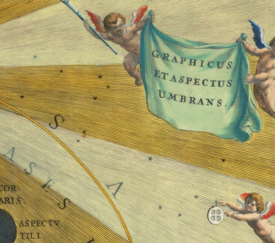 Ancienne carte des phases lunaires, 1661 par Cellarius - Cycles lunaires, premiers enseignements sur le mouvement planétaire