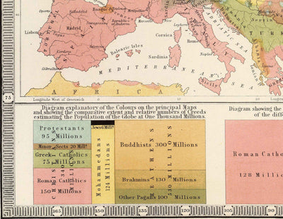 Antiguo mapa mundial de las religiones, 1854 - Creencias religiosas en el siglo XIX - Budistas, protestantes, católicos, musulmanes, judíos, paganos