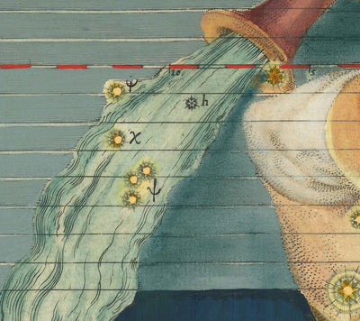 Old Star Map of Aquarius, 1603 par Johann Bayer - Zodiac Astrology Chart - The Water Carrier Horoscope Sign