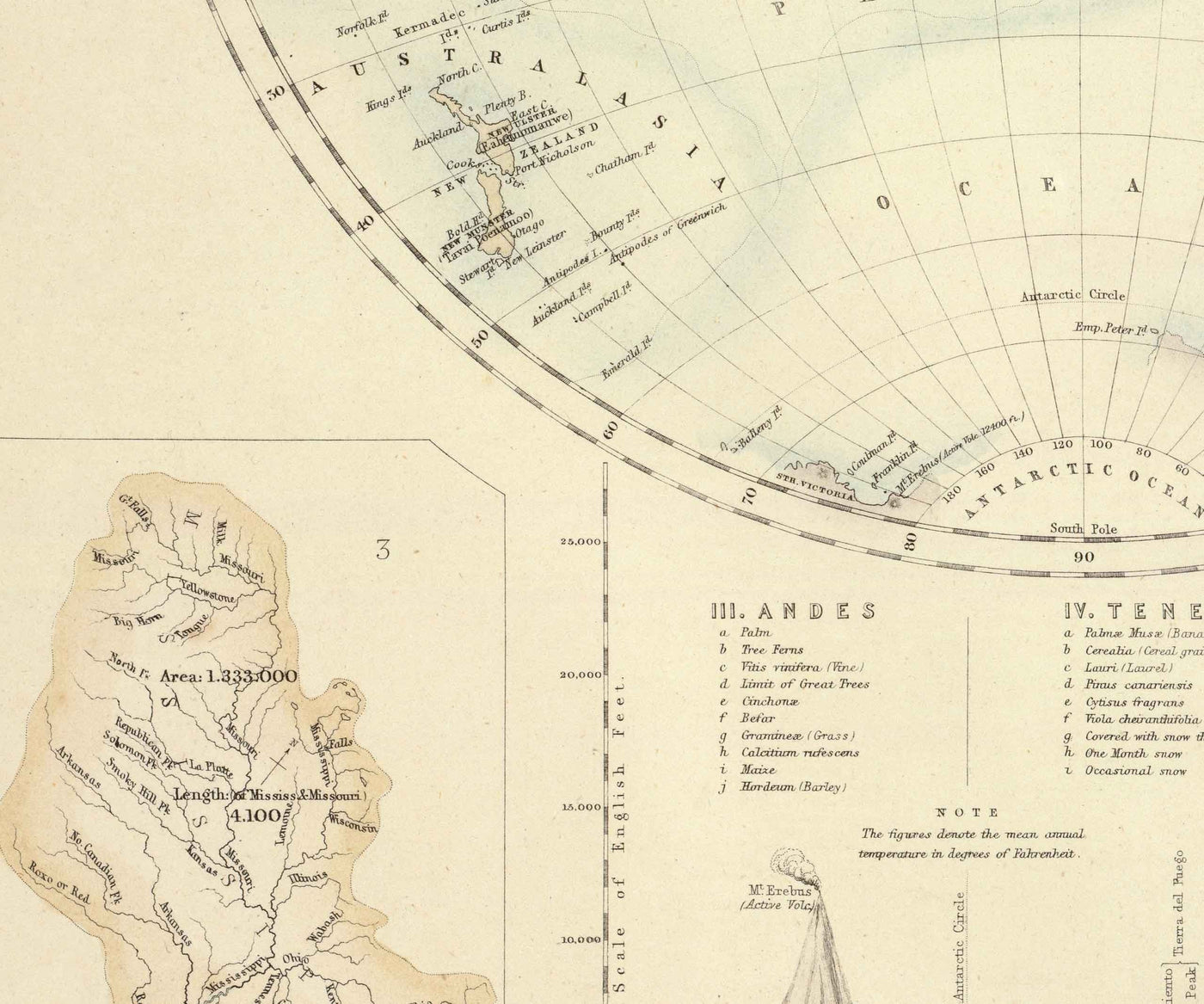 Old World Map, 1872 by Fullarton - Victorian Double Hemisphere Projection Atlas, Rivers, Mountains (No Everest!)