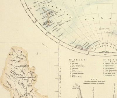 Old World Map, 1872 by Fullarton - Victorian Double Hemisphere Projection Atlas, Rivers, Mountains (No Everest!)