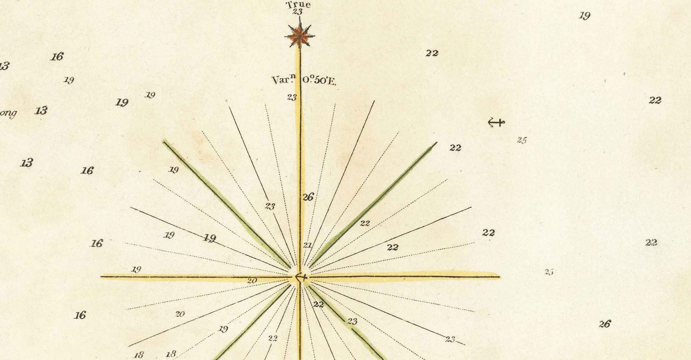 Antiguo mapa de Macao, 1840 - Carta marítima de la Macao portuguesa colonial, Taipa, Coloane, Hengqin, Guangdong
