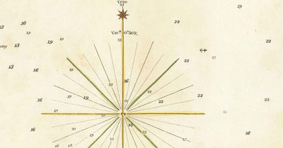 Antiguo mapa de Macao, 1840 - Carta marítima de la Macao portuguesa colonial, Taipa, Coloane, Hengqin, Guangdong