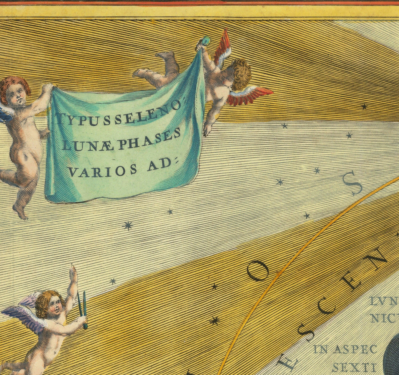 Ancienne carte des phases lunaires, 1661 par Cellarius - Cycles lunaires, premiers enseignements sur le mouvement planétaire
