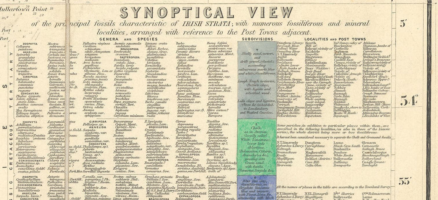 Large Old Geological Map of Ireland, 1837 by Richard John Griffith for the Railway Commissioners