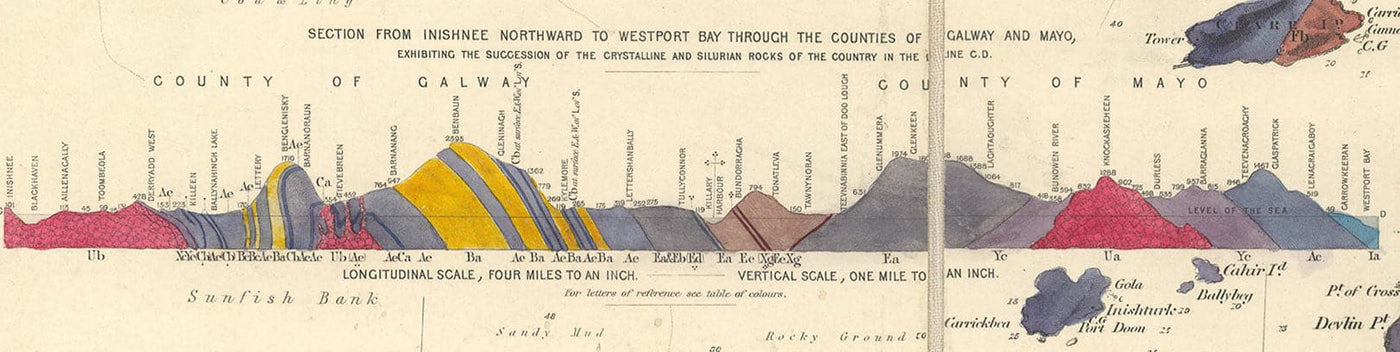 Large Old Geological Map of Ireland, 1837 by Richard John Griffith for the Railway Commissioners