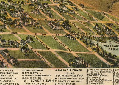 Old Birds Eye Map of Los Angeles in 1894 by BW Pierce - Downtown, Historic Southern LA, Pico, Inglewood, Pacific Ocean