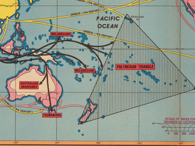 Old Map of Mass Migrations of Mankind, 1944 by Edwin Sundberg - Out of Asia Origin Theory, Slave Trade, Prehistoric Civilisation