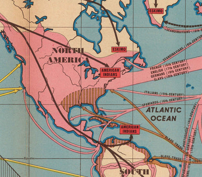 Old Map of Mass Migrations of Mankind, 1944 by Edwin Sundberg - Out of Asia Origin Theory, Slave Trade, Prehistoric Civilisation