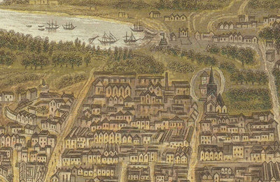 Old Bird Eye's View of Sydney in 1875 by William Collins - New South Wales, St George, Sutherland Shire, South, Inner West