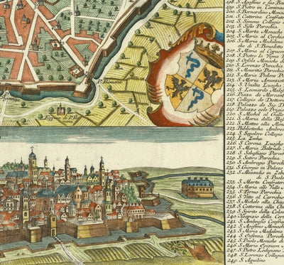 Mapa antiguo de Milán, Italia en 1730 por Seutter - San Carlo al Lazzaretto, Castillo Sforzesco, Duomo, Basílica di Sant'Ambrogio, Pinacoteca di Brera
