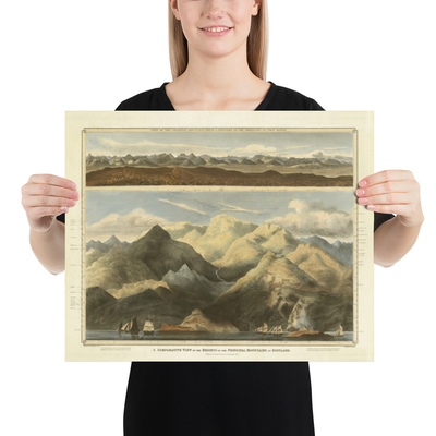 Old Map of the Hills of Scotland in 1832 by John Thomson - The Highlands, Ben Nevis, Loch na Garr, Cairngorms, Ben Macdui, Ben Venue