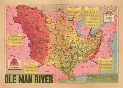 Alte Karte des Mississippi-Flussbeckens, 1945 - "Ole Man River" - Nachbarstaaten, Hochwasserschutz, Golf von Mexiko 