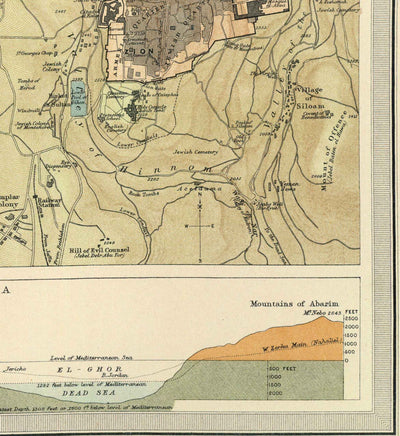 Ancienne carte de la Palestine en 1922 par Bartholomew - Jérusalem, Jaffa, Gaza, Amman, Jéricho