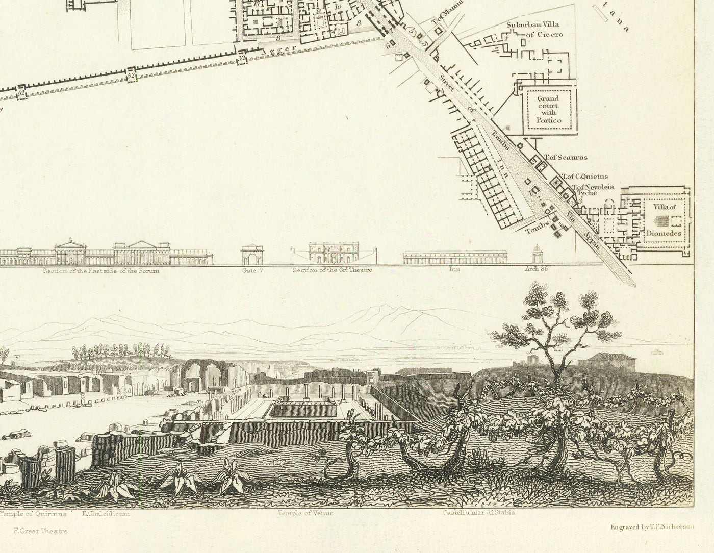 Mapa antiguo de Pompeya en 1832 por SDUK - Monte Vesubio, Casa de Pansa, Foro, Teatro Grande, Casa de los Vettii, Casa del Fauno