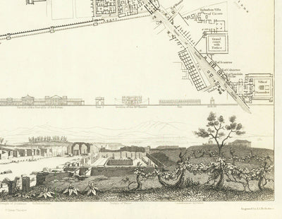 Mapa antiguo de Pompeya en 1832 por SDUK - Monte Vesubio, Casa de Pansa, Foro, Teatro Grande, Casa de los Vettii, Casa del Fauno