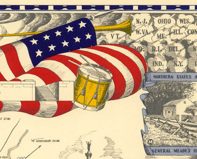 Old Map of the Battle of Gettysburg, 1863 by Barclay Rubincam - Civil War - Confederacy vs. Union Memorial Chart