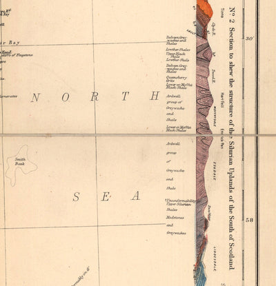 Scotland Geology Map - Old Map of Scotland by A. Geikie, 1876