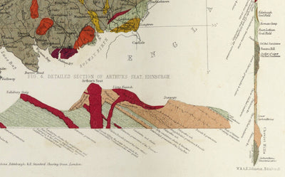 Old Map of Scotland Geology by Roderick I. Murchison 1862 - Skye, Shetland, Orkney, Highlands