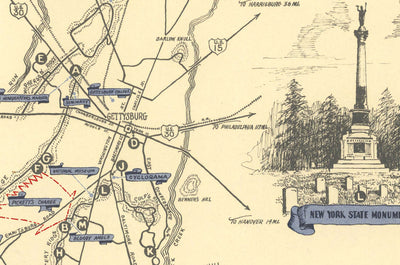 Old Map of the Battle of Gettysburg, 1863 by Barclay Rubincam - Civil War - Confederacy vs. Union Memorial Chart