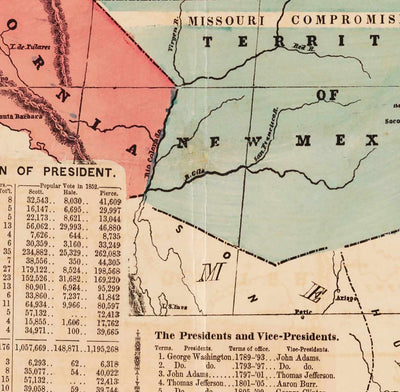 Mapa político antiguo de los Estados Unidos, 1856 - Guerra civil estadounidense Free vs. States Slate, North vs. South - Missouri Compromise