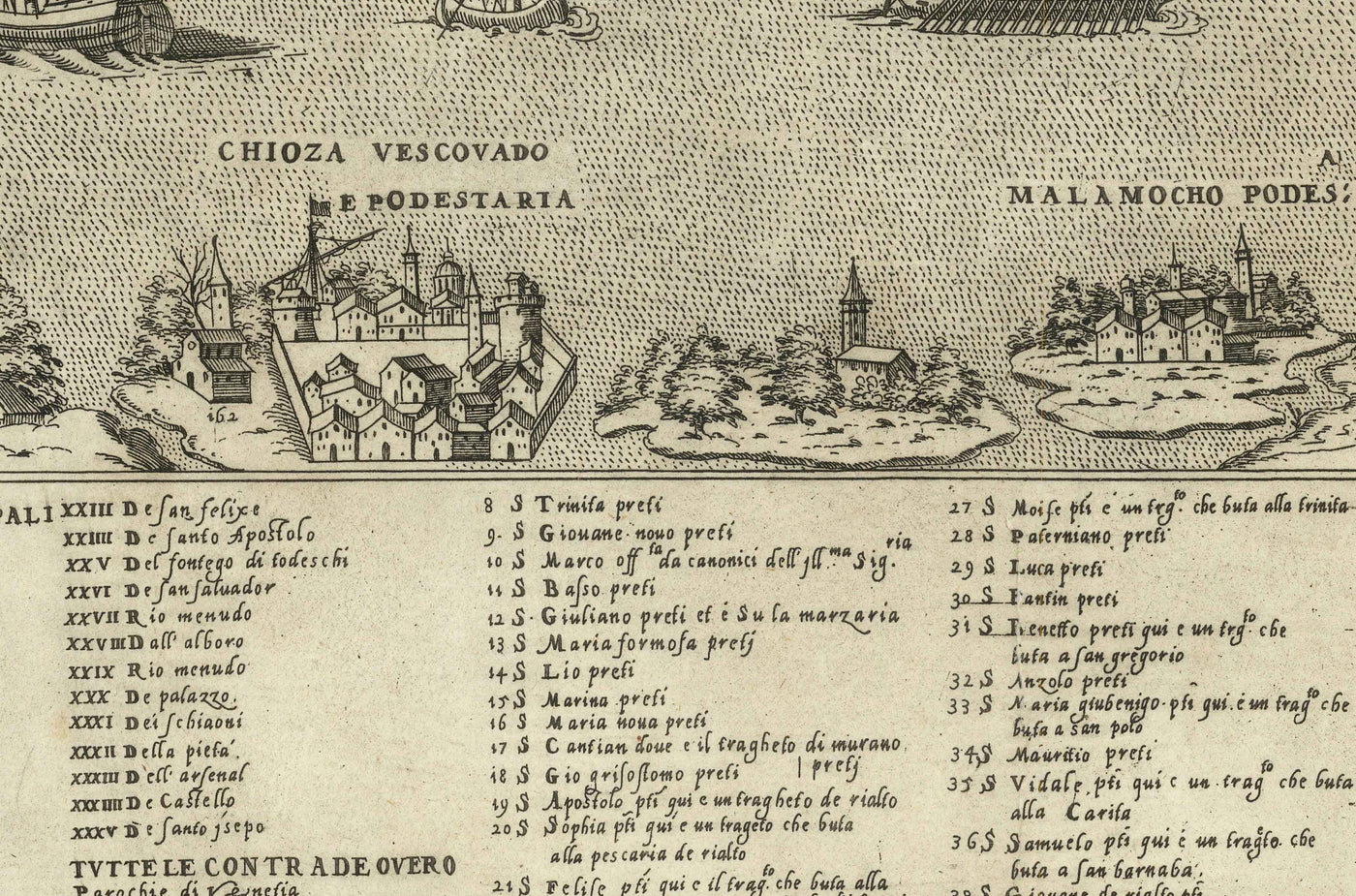 Seltene alte Karte von Venedig, 1570 von Claudio Duchetti - San Giorgio Maggiore, Giudecca, Canal Grande, Handelsschiffe 