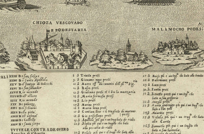 Seltene alte Karte von Venedig, 1570 von Claudio Duchetti - San Giorgio Maggiore, Giudecca, Canal Grande, Handelsschiffe 