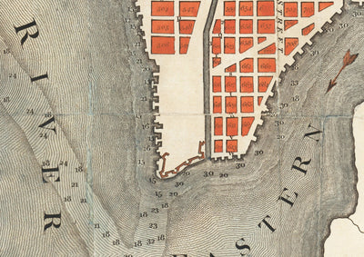Mapa muy antiguo de Washington DC, 1795 de John Russell - Georgetown, Casa Blanca, Capitolio, Casa Blanca, Plan de la Ciudad