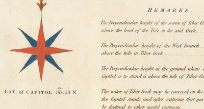 Mapa muy antiguo de Washington DC, 1795 de John Russell - Georgetown, Casa Blanca, Capitolio, Casa Blanca, Plan de la Ciudad